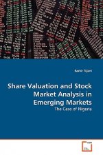 Share Valuation and Stock Market Analysis in Emerging Markets