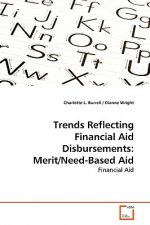 Trends Reflecting Financial Aid Disbursements