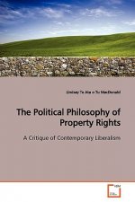 Political Philosophy of Property Rights