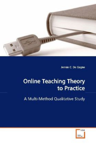 Online Teaching Theory to Practice