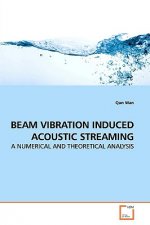 Beam Vibration Induced Acoustic Streaming