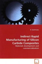 Indirect Rapid Manufacturing of Silicon Carbide Composites