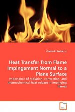 Heat Transfer from Flame Impingement Normal to a Plane Surface