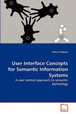 User Interface Concepts for Semantic Information Systems