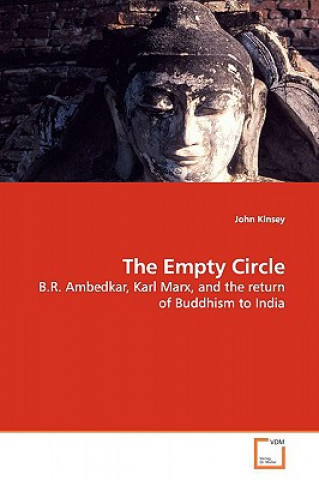 Empty Circle