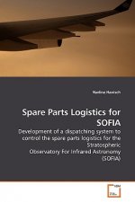 Spare Parts Logistics for SOFIA