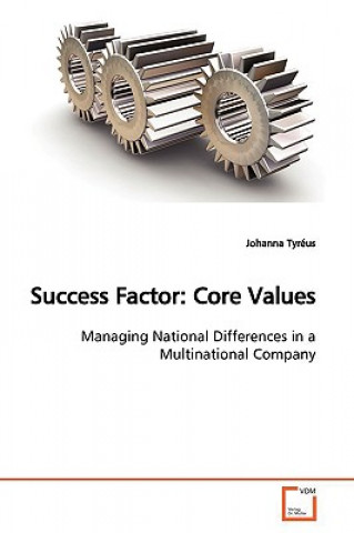 Success Factor
