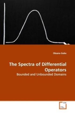 The Spectra of Differential Operators