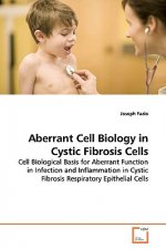 Aberrant Cell Biology in Cystic Fibrosis Cells