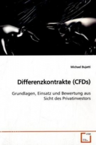 Differenzkontrakte (CFDs)