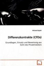 Differenzkontrakte (CFDs)