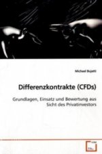 Differenzkontrakte (CFDs)