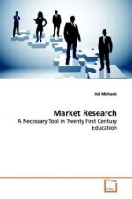 Market Research