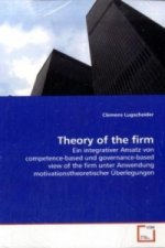 Theory of the firm