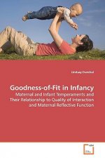 Goodness-of-Fit in Infancy