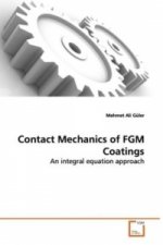 Contact Mechanics of FGM Coatings