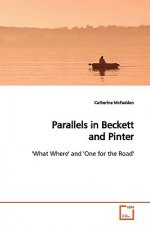 Parallels in Beckett and Pinter