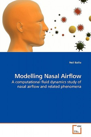 Modelling Nasal Airflow