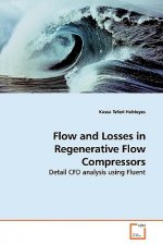 Flow and Losses in Regenerative Flow Compressors