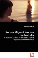 Korean Migrant Women in Australia