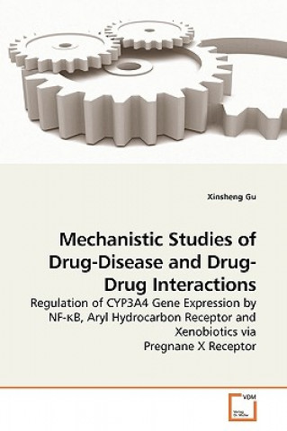 Mechanistic Studies of Drug-Disease and Drug-Drug Interactions