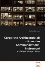 Corporate Architecture als starkendes Kommunikationsinstrument