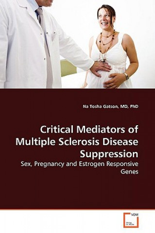Critical Mediators of Multiple Sclerosis Disease Suppression