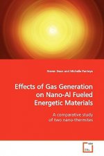 Effects of Gas Generation on Nano-Al Fueled Energetic Materials