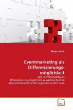 Eventmarketing als Differenzierungs- möglichkeit