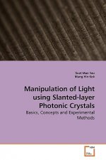 Manipulation of Light using Slanted-layer Photonic Crystals