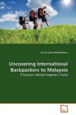 Uncovering International Backpackers to Malaysia