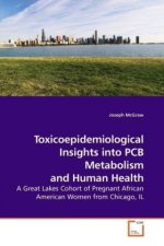 Toxicoepidemiological Insights into PCB Metabolism and Human Health