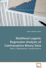 Multilevel Logistic Regression Analysis of Contraceptive Binary Data