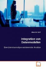 Integration von Datenmodellen