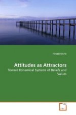 Attitudes as Attractors