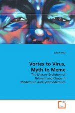 Vortex to Virus, Myth to Meme