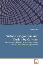 Zustandsdiagramme und Design by Contract