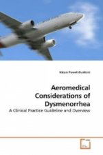 Aeromedical Considerations of Dysmenorrhea