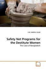 Safety Net Programs for the Destitute Women