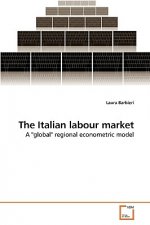 Italian labour market