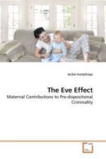 The Eve Effect