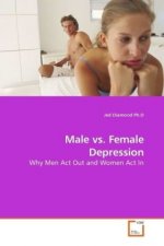Male vs. Female Depression