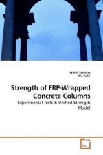 Strength of FRP-Wrapped Concrete Columns
