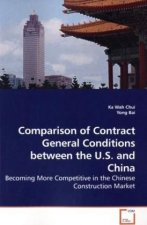 Comparison of Contract General Conditions between the U.S. and China