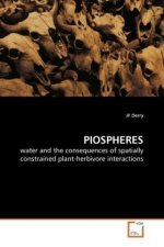 PIOSPHERES
