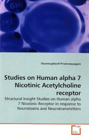 Studies on Human alpha 7 Nicotinic Acetylcholine receptor