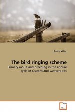 bird ringing scheme