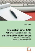 Integration eines CAD Arbeitsplatzes in einem Polstermöbelunternehmen