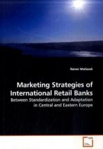 Marketing Strategies of International Retail Banks