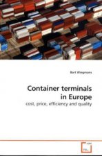Container terminals in Europe